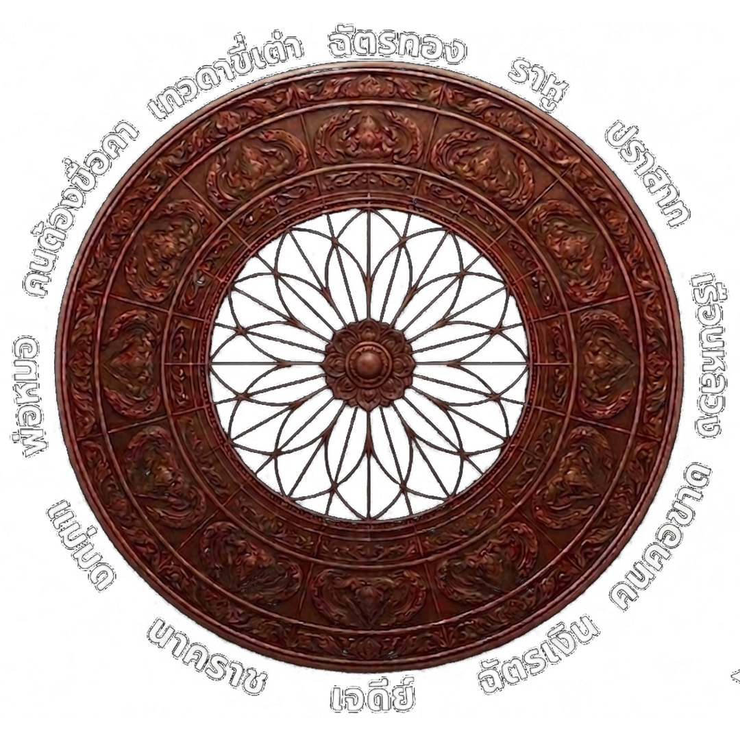 Wheel Background